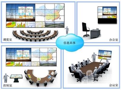 帝道電子發布數字視訊控制系統，開啟視訊會議新篇章