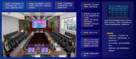 數即萬物，智算未來 | 華創視訊亮相2021中國移動全球合作伙伴大會，展示視訊會議新篇章